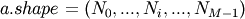 a.shape = (N_0, ..., N_i, ..., N_{M-1})