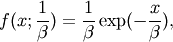 f(x; \frac{1}{\beta}) = \frac{1}{\beta} \exp(-\frac{x}{\beta}),
