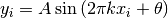 \[ y_{i}=A\sin\left(2\pi kx_{i}+\theta\right)\]