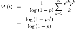 \begin{eqnarray*} M\left(t\right) & = & -\frac{1}{\log\left(1-p\right)}\sum_{k=1}^{\infty}\frac{e^{tk}p^{k}}{k}\\ & = & \frac{\log\left(1-pe^{t}\right)}{\log\left(1-p\right)}\end{eqnarray*}