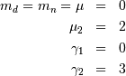 \begin{eqnarray*} m_{d}=m_{n}=\mu & = & 0\\ \mu_{2} & = & 2\\ \gamma_{1} & = & 0\\ \gamma_{2} & = & 3\end{eqnarray*}