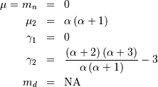 \begin{eqnarray*} \mu=m_{n} & = & 0\\ \mu_{2} & = & \alpha\left(\alpha+1\right)\\ \gamma_{1} & = & 0\\ \gamma_{2} & = & \frac{\left(\alpha+2\right)\left(\alpha+3\right)}{\alpha\left(\alpha+1\right)}-3\\ m_{d} & = & \mathrm{NA}\end{eqnarray*}