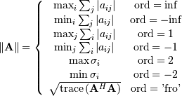 \[ \left\Vert \mathbf{A}\right\Vert =\left\{ \begin{array}{cc} \max_{i}\sum_{j}\left|a_{ij}\right| & \textrm{ord}=\textrm{inf}\\ \min_{i}\sum_{j}\left|a_{ij}\right| & \textrm{ord}=-\textrm{inf}\\ \max_{j}\sum_{i}\left|a_{ij}\right| & \textrm{ord}=1\\ \min_{j}\sum_{i}\left|a_{ij}\right| & \textrm{ord}=-1\\ \max\sigma_{i} & \textrm{ord}=2\\ \min\sigma_{i} & \textrm{ord}=-2\\ \sqrt{\textrm{trace}\left(\mathbf{A}^{H}\mathbf{A}\right)} & \textrm{ord}=\textrm{'fro'}\end{array}\right.\]
