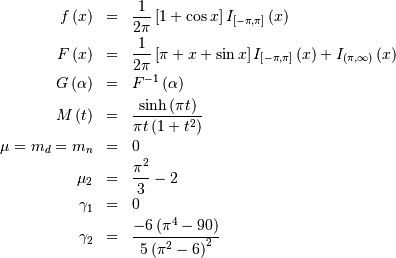 \begin{eqnarray*} f\left(x\right) & = & \frac{1}{2\pi}\left[1+\cos x\right]I_{\left[-\pi,\pi\right]}\left(x\right)\\ F\left(x\right) & = & \frac{1}{2\pi}\left[\pi+x+\sin x\right]I_{\left[-\pi,\pi\right]}\left(x\right)+I_{\left(\pi,\infty\right)}\left(x\right)\\ G\left(\alpha\right) & = & F^{-1}\left(\alpha\right)\\ M\left(t\right) & = & \frac{\sinh\left(\pi t\right)}{\pi t\left(1+t^{2}\right)}\\ \mu=m_{d}=m_{n} & = & 0\\ \mu_{2} & = & \frac{\pi^{2}}{3}-2\\ \gamma_{1} & = & 0\\ \gamma_{2} & = & \frac{-6\left(\pi^{4}-90\right)}{5\left(\pi^{2}-6\right)^{2}}\end{eqnarray*}