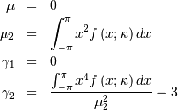 \begin{eqnarray*} \mu & = & 0\\ \mu_{2} & = & \int_{-\pi}^{\pi}x^{2}f\left(x;\kappa\right)dx\\ \gamma_{1} & = & 0\\ \gamma_{2} & = & \frac{\int_{-\pi}^{\pi}x^{4}f\left(x;\kappa\right)dx}{\mu_{2}^{2}}-3\end{eqnarray*}
