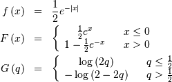 \begin{eqnarray*} f\left(x\right) & = & \frac{1}{2}e^{-\left|x\right|}\\ F\left(x\right) & = & \left\{ \begin{array}{ccc} \frac{1}{2}e^{x} & & x\leq0\\ 1-\frac{1}{2}e^{-x} & & x>0\end{array}\right.\\ G\left(q\right) & = & \left\{ \begin{array}{ccc} \log\left(2q\right) & & q\leq\frac{1}{2}\\ -\log\left(2-2q\right) & & q>\frac{1}{2}\end{array}\right.\end{eqnarray*}