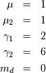 \begin{eqnarray*} \mu & = & 1\\ \mu_{2} & = & 1\\ \gamma_{1} & = & 2\\ \gamma_{2} & = & 6\\ m_{d} & = & 0\end{eqnarray*}