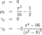 \begin{eqnarray*} \mu & = & 0\\ \mu_{2} & = & \frac{\pi^{2}}{16}-\frac{1}{2}\\ \gamma_{1} & = & 0\\ \gamma_{2} & = & -2\frac{\pi^{4}-96}{\left(\pi^{2}-8\right)^{2}}\end{eqnarray*}