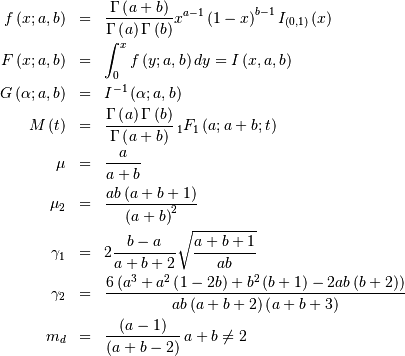 \begin{eqnarray*} f\left(x;a,b\right) & = & \frac{\Gamma\left(a+b\right)}{\Gamma\left(a\right)\Gamma\left(b\right)}x^{a-1}\left(1-x\right)^{b-1}I_{\left(0,1\right)}\left(x\right)\\ F\left(x;a,b\right) & = & \int_{0}^{x}f\left(y;a,b\right)dy=I\left(x,a,b\right)\\ G\left(\alpha;a,b\right) & = & I^{-1}\left(\alpha;a,b\right)\\ M\left(t\right) & = & \frac{\Gamma\left(a\right)\Gamma\left(b\right)}{\Gamma\left(a+b\right)}\,_{1}F_{1}\left(a;a+b;t\right)\\ \mu & = & \frac{a}{a+b}\\ \mu_{2} & = & \frac{ab\left(a+b+1\right)}{\left(a+b\right)^{2}}\\ \gamma_{1} & = & 2\frac{b-a}{a+b+2}\sqrt{\frac{a+b+1}{ab}}\\ \gamma_{2} & = & \frac{6\left(a^{3}+a^{2}\left(1-2b\right)+b^{2}\left(b+1\right)-2ab\left(b+2\right)\right)}{ab\left(a+b+2\right)\left(a+b+3\right)}\\ m_{d} & = & \frac{\left(a-1\right)}{\left(a+b-2\right)}\, a+b\neq2\end{eqnarray*}