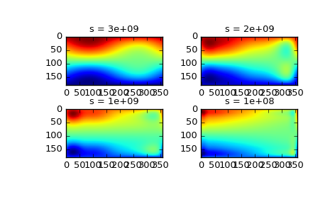 ../_images/scipy-interpolate-RectSphereBivariateSpline-1_01_00.png