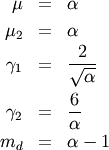 \begin{eqnarray*} \mu & = & \alpha\\ \mu_{2} & = & \alpha\\ \gamma_{1} & = & \frac{2}{\sqrt{\alpha}}\\ \gamma_{2} & = & \frac{6}{\alpha}\\ m_{d} & = & \alpha-1\end{eqnarray*}