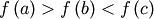 f\left(a\right)>f\left(b\right)<f\left(c\right)
