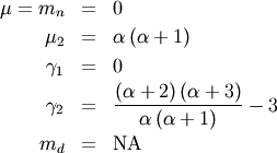\begin{eqnarray*} \mu=m_{n} & = & 0\\ \mu_{2} & = & \alpha\left(\alpha+1\right)\\ \gamma_{1} & = & 0\\ \gamma_{2} & = & \frac{\left(\alpha+2\right)\left(\alpha+3\right)}{\alpha\left(\alpha+1\right)}-3\\ m_{d} & = & \textrm{NA}\end{eqnarray*}