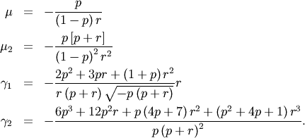 \begin{eqnarray*} \mu & = & -\frac{p}{\left(1-p\right)r}\\ \mu_{2} & = & -\frac{p\left[p+r\right]}{\left(1-p\right)^{2}r^{2}}\\ \gamma_{1} & = & -\frac{2p^{2}+3pr+\left(1+p\right)r^{2}}{r\left(p+r\right)\sqrt{-p\left(p+r\right)}}r\\ \gamma_{2} & = & -\frac{6p^{3}+12p^{2}r+p\left(4p+7\right)r^{2}+\left(p^{2}+4p+1\right)r^{3}}{p\left(p+r\right)^{2}}.\end{eqnarray*}