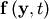 \mathbf{f}\left(\mathbf{y},t\right)