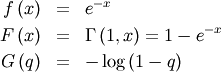 \begin{eqnarray*} f\left(x\right) & = & e^{-x}\\ F\left(x\right) & = & \Gamma\left(1,x\right)=1-e^{-x}\\ G\left(q\right) & = & -\log\left(1-q\right)\end{eqnarray*}