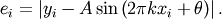 \[ e_{i}=\left|y_{i}-A\sin\left(2\pi kx_{i}+\theta\right)\right|.\]