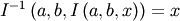I^{-1}\left(a,b,I\left(a,b,x\right)\right)=x