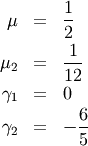 \begin{eqnarray*} \mu & = & \frac{1}{2}\\ \mu_{2} & = & \frac{1}{12}\\ \gamma_{1} & = & 0\\ \gamma_{2} & = & -\frac{6}{5}\end{eqnarray*}
