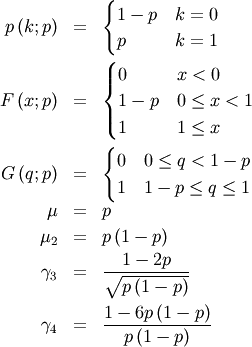 \begin{eqnarray*} p\left(k;p\right) & = & \begin{cases} 1-p & k=0\\ p & k=1\end{cases}\\ F\left(x;p\right) & = & \begin{cases} 0 & x<0\\ 1-p & 0\le x<1\\ 1 & 1\leq x\end{cases}\\ G\left(q;p\right) & = & \begin{cases} 0 & 0\leq q<1-p\\ 1 & 1-p\leq q\leq1\end{cases}\\ \mu & = & p\\ \mu_{2} & = & p\left(1-p\right)\\ \gamma_{3} & = & \frac{1-2p}{\sqrt{p\left(1-p\right)}}\\ \gamma_{4} & = & \frac{1-6p\left(1-p\right)}{p\left(1-p\right)}\end{eqnarray*}
