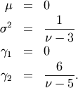 \begin{eqnarray*} \mu & = & 0\\ \sigma^{2} & = & \frac{1}{\nu-3}\\ \gamma_{1} & = & 0\\ \gamma_{2} & = & \frac{6}{\nu-5}.\end{eqnarray*}