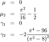 \begin{eqnarray*} \mu & = & 0\\ \mu_{2} & = & \frac{\pi^{2}}{16}-\frac{1}{2}\\ \gamma_{1} & = & 0\\ \gamma_{2} & = & -2\frac{\pi^{4}-96}{\left(\pi^{2}-8\right)^{2}}\end{eqnarray*}