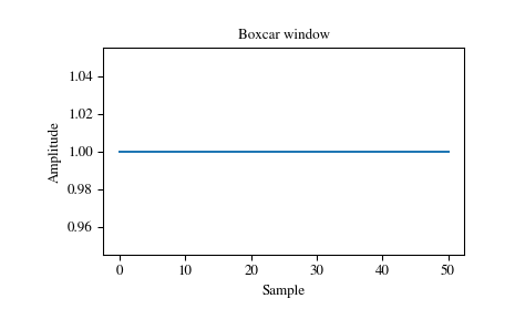 ../_images/scipy-signal-windows-boxcar-1_00.png