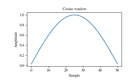 ../_images/scipy-signal-windows-cosine-1_00.png