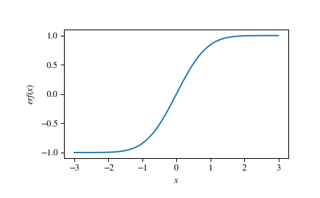 ../_images/scipy-special-erf-1.png