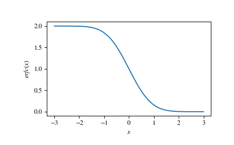 ../_images/scipy-special-erfc-1.png