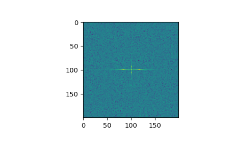 ../../_images/scipy-fft-fftn-1.png