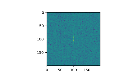 ../../_images/scipy-fft-fftn-1.png