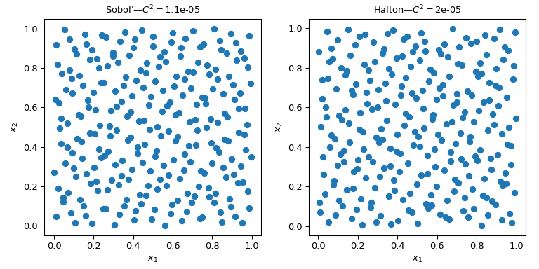 ../_images/qmc_plot_sobol_halton.png
