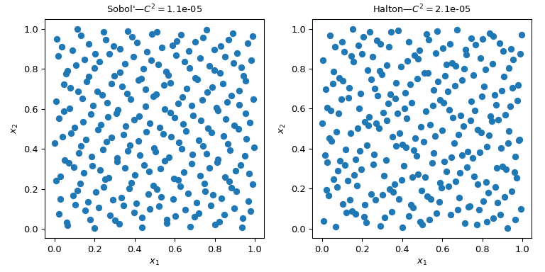 ../_images/qmc_plot_sobol_halton.png