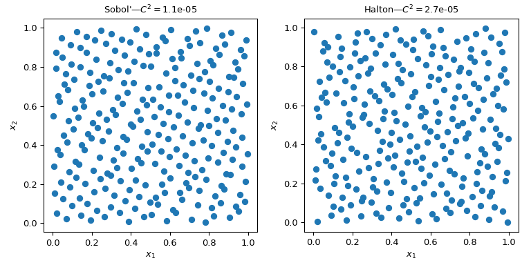 ../_images/qmc_plot_sobol_halton.png