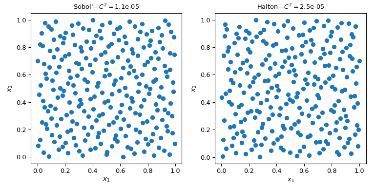 ../_images/qmc_plot_sobol_halton.png