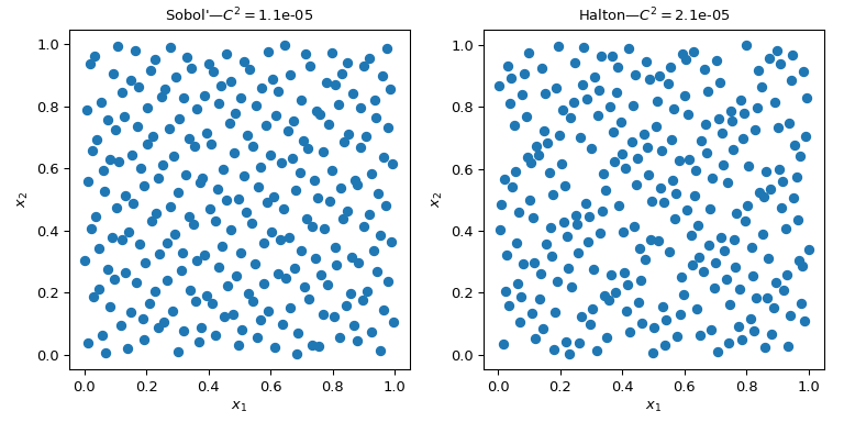 ../_images/qmc_plot_sobol_halton.png