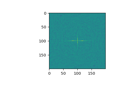 ../../_images/scipy-fft-fftn-1.png
