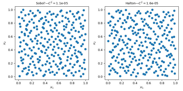 ../_images/qmc_plot_sobol_halton.png